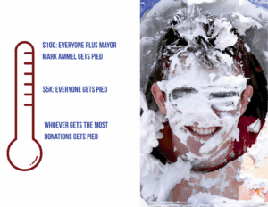 Pie in face